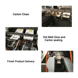 全自動水平汎用カートニングマシーン 薬剤瓶 注射器 プリフィール注射器